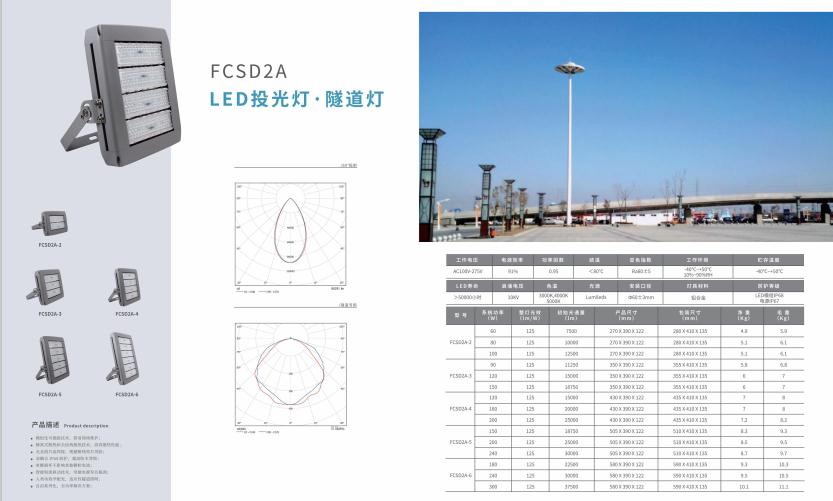 城中投光灯 城中投光灯